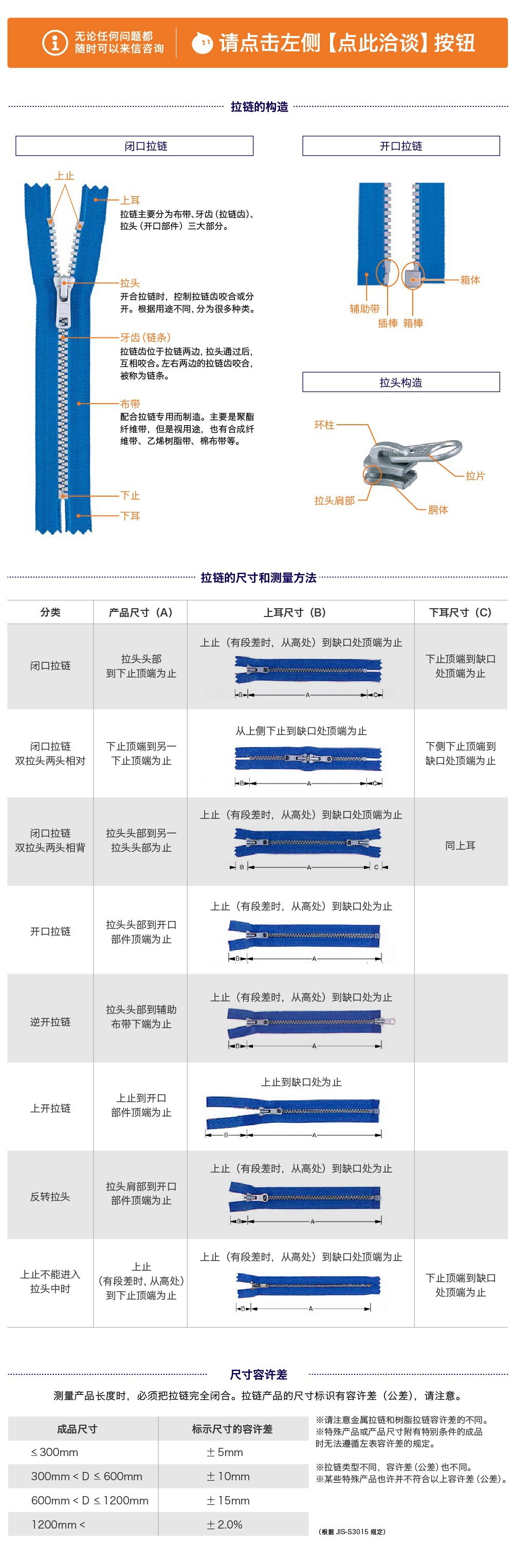 YKK拉链结构图 YKK拉链长度测量方法及条装拉链长度允许误差值